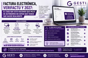 factura electronica en 2027