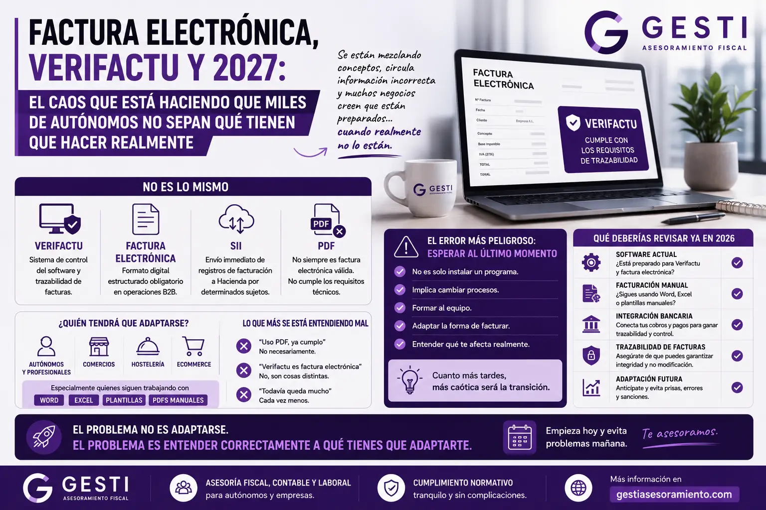 factura electronica en 2027