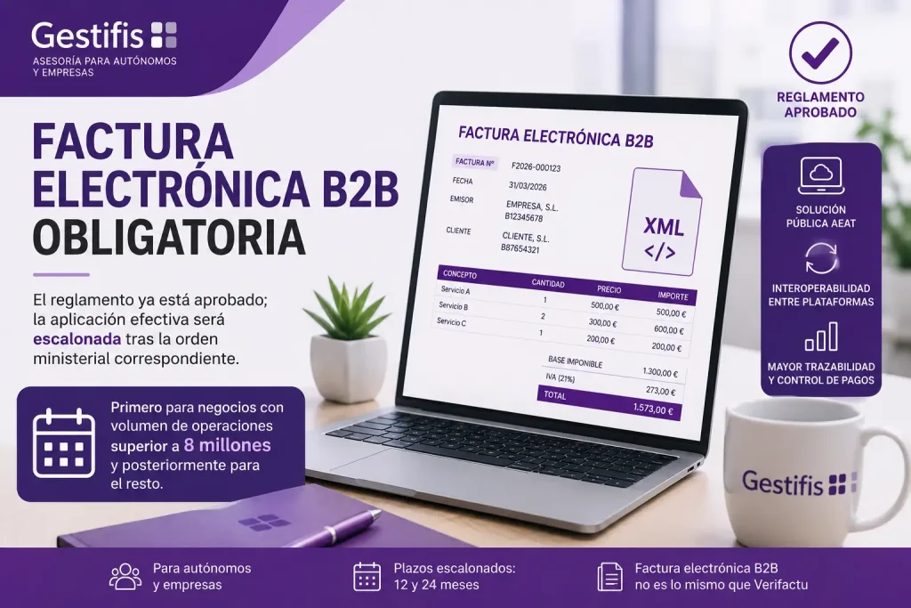 factura b2b